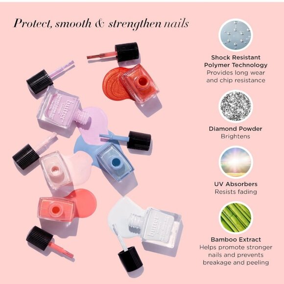 butter LONDON NON-TOXIC Legends of London 4-piece Pro Nail Polish Gel-like Set - Picture 11 of 11